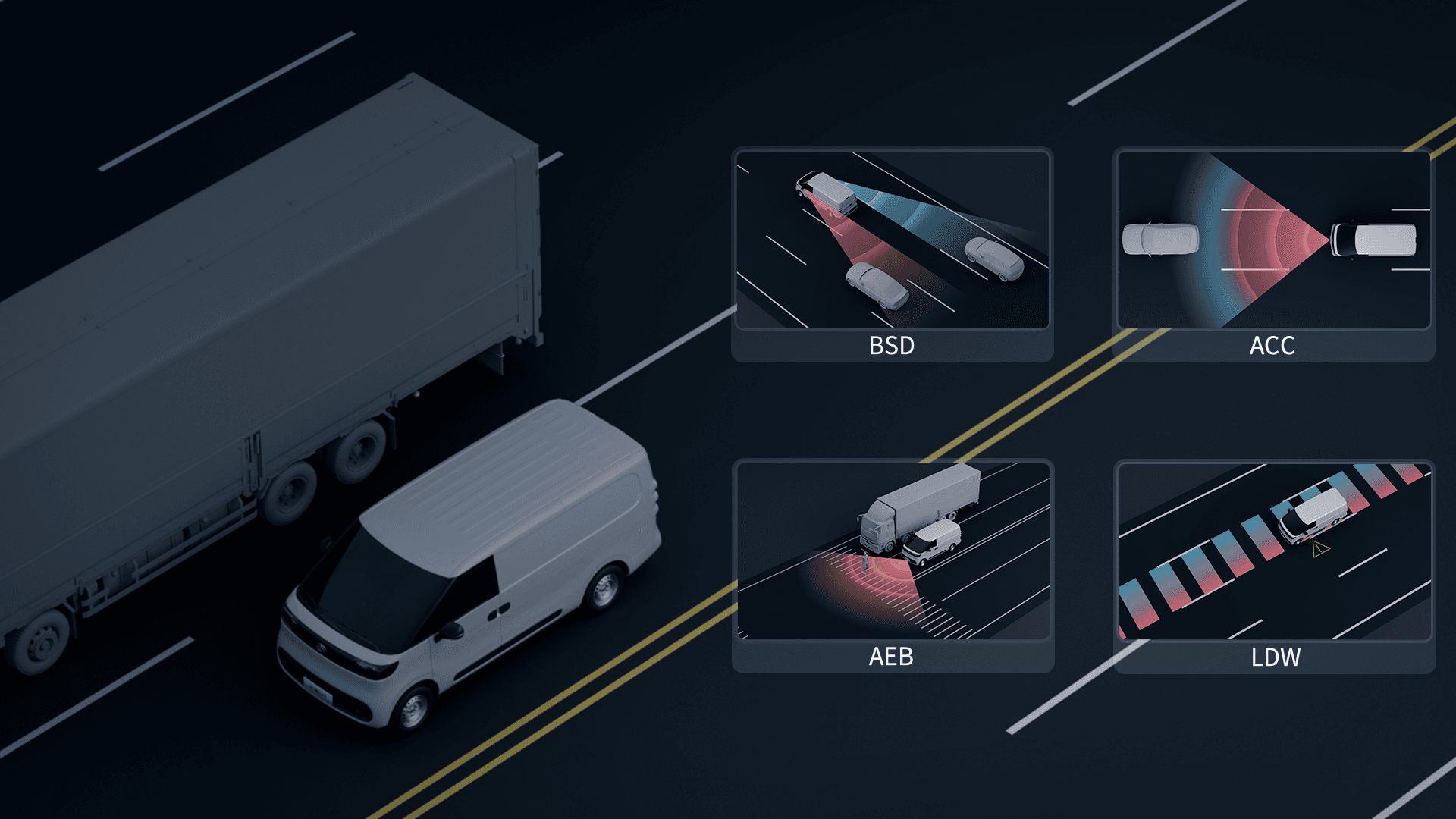 maxus-eDeliver5-safety-ADAS-BSD+LCA+AEB+LDW